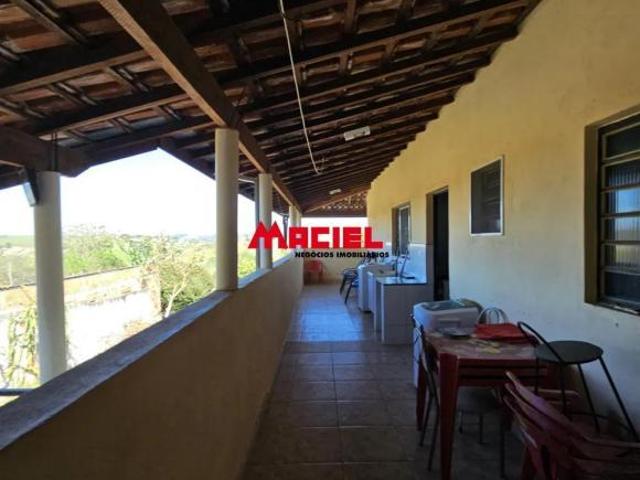 Sítio e chácara venda em Região Imediata de São José dos Campos, Região Metropolitana do Vale do Paraíba e Litoral Norte