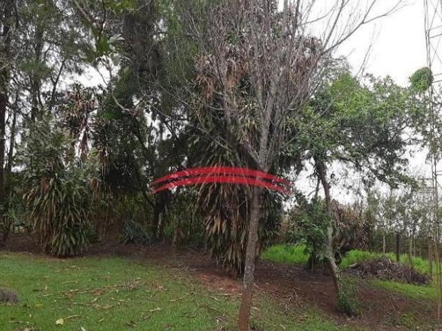 Sítio e chácara venda em Região Imediata de Sorocaba, Região Metropolitana de Sorocaba