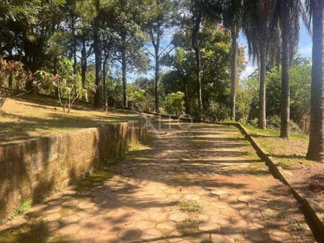 Terreno venda em Região Imediata de Jundiaí, Campo Limpo Paulista