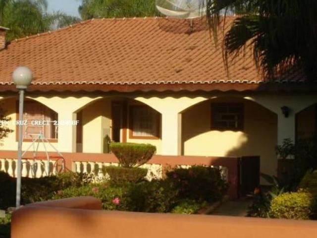Sítio e chácara venda em Região Imediata de São José dos Campos, Região Metropolitana do Vale do Paraíba e Litoral Norte