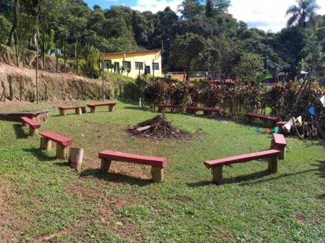 Sítio e chácara venda em Região Imediata de São Paulo, Região Metropolitana de São Paulo