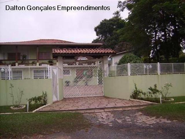 Terreno venda em Região Imediata de Campinas, Região Metropolitana de Campinas