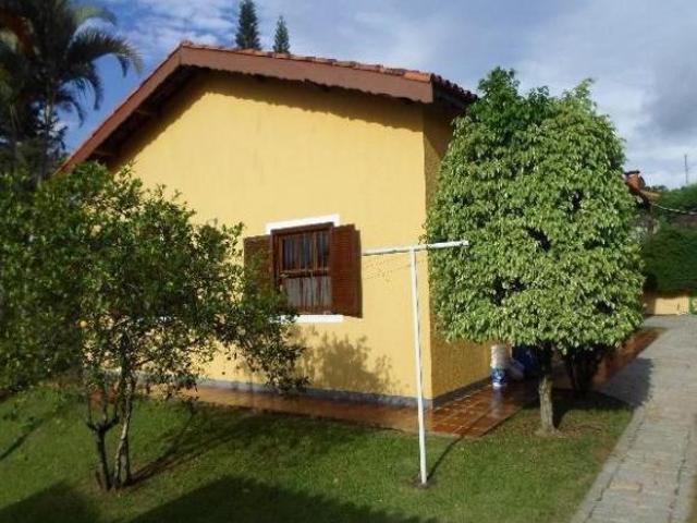Sítio e chácara venda em Região Imediata de Jundiaí, Região Metropolitana de Campinas