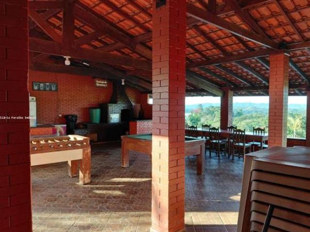 Sítio e chácara venda em Região Imediata de Sorocaba, Região Metropolitana de Sorocaba