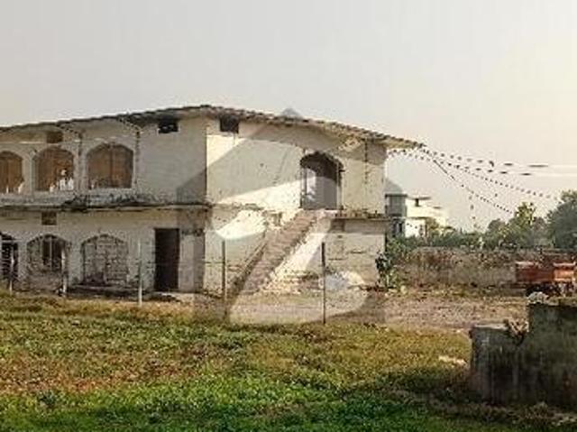 House for rent in Islamabad