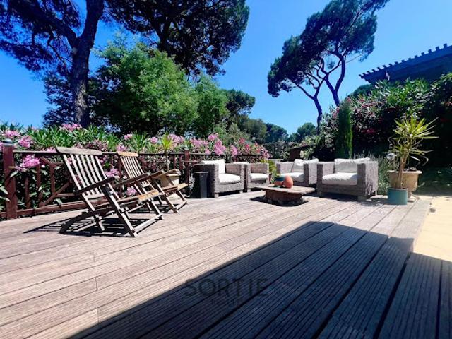 Maison vente à Gassin, Var