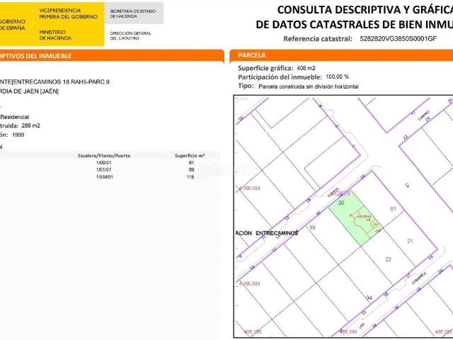 Chalet en venta en La Guardia De Jaén, Andalucía