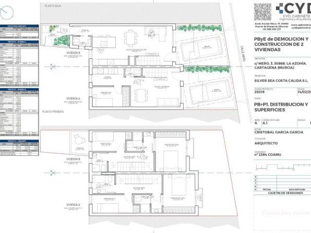 Casa en venta en Perín, Campo de Cartagena y Mar Menor