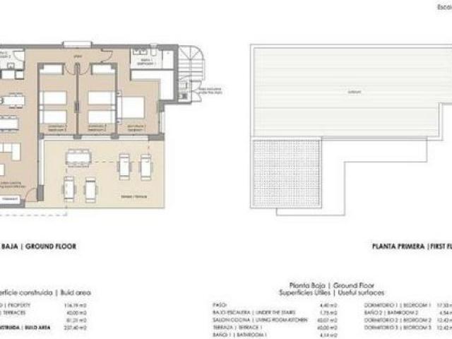 Casa en venta en Urbanització Mas de Traver, el Camp de Túria