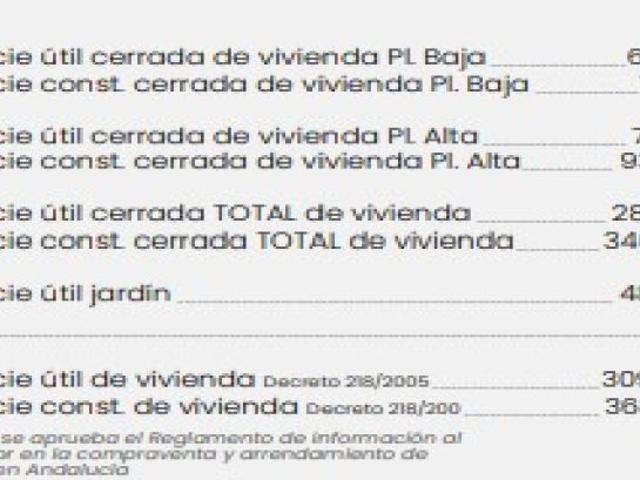 Casa en venta en Málaga Del Fresno, España