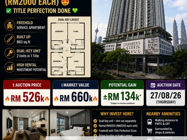 Condominium for sale in Country Heights Damansara, Kuala Lumpur