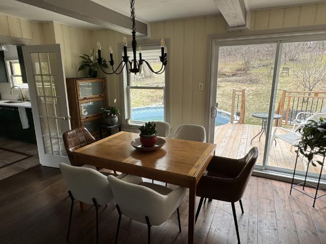 Room for rent in Laurentides, Quebec