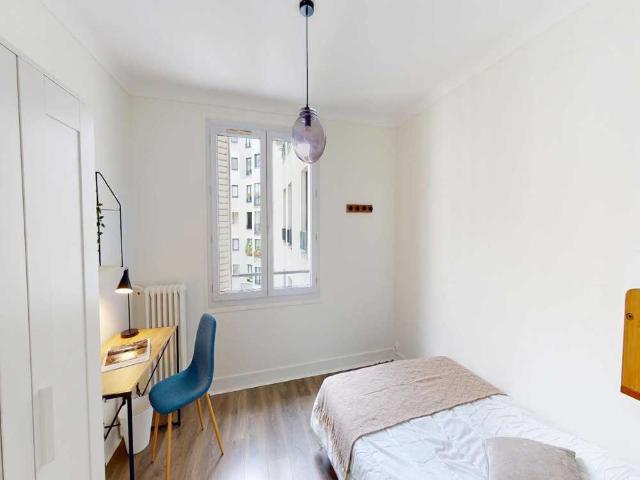 Appartement location à Paris, Île-de-France