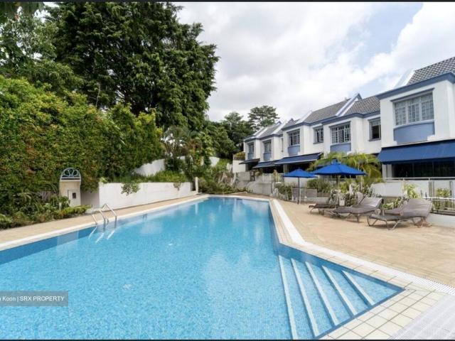 Condominium for rent