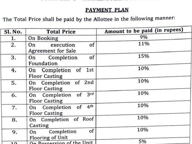 Flat for sale in Hooghly, Chandannagar