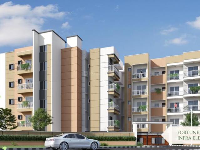 Flat for sale in Karnataka
