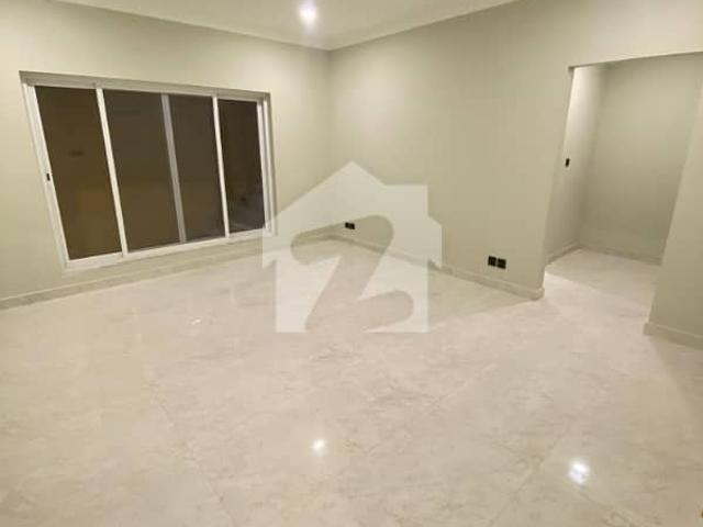 Property for rent in Islamabad