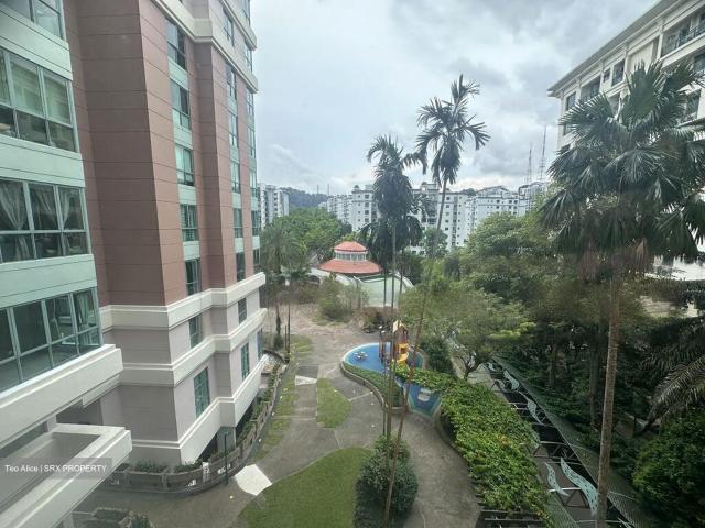 Condominium for sale