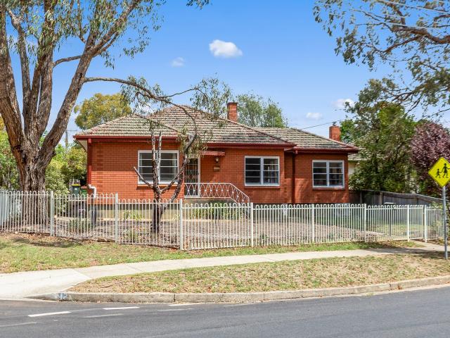 Property for rent in Queanbeyan, New South Wales