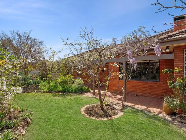 Property for sale in O'Connor, Canberra
