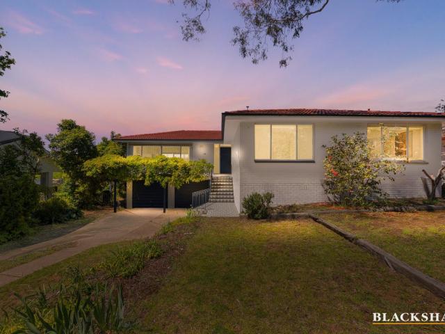 Property for sale in Campbell, Canberra