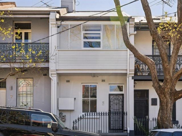 Land for rent in Sydney, New South Wales