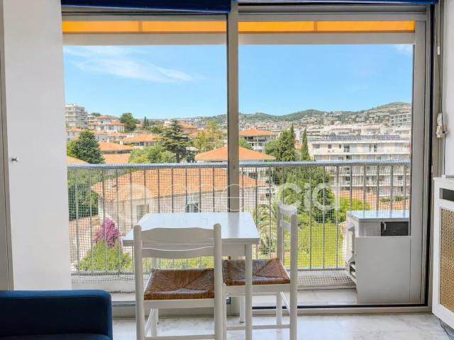 Appartement vente à Cannes Passy, Cannes