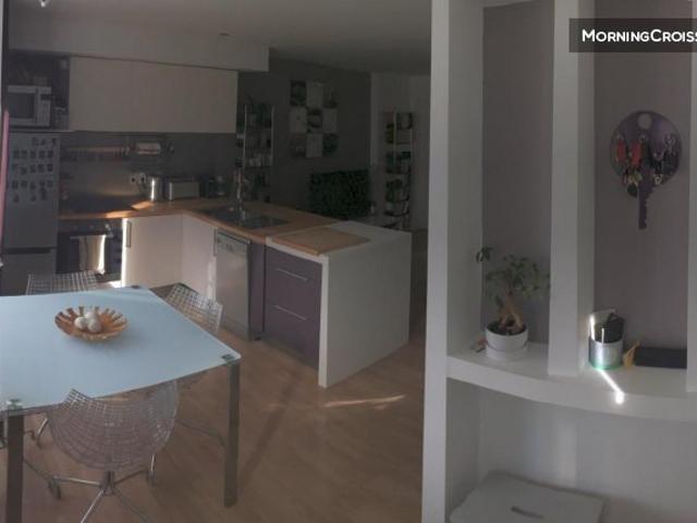 Appartement location à Toulouse