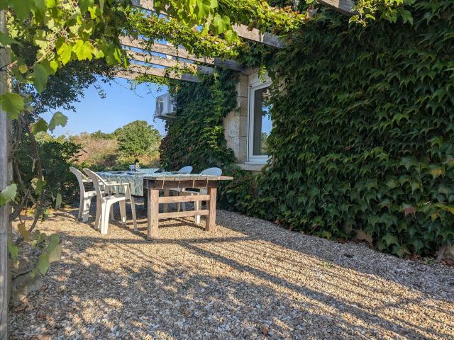 Maison vente à Le Blanc, Lignac