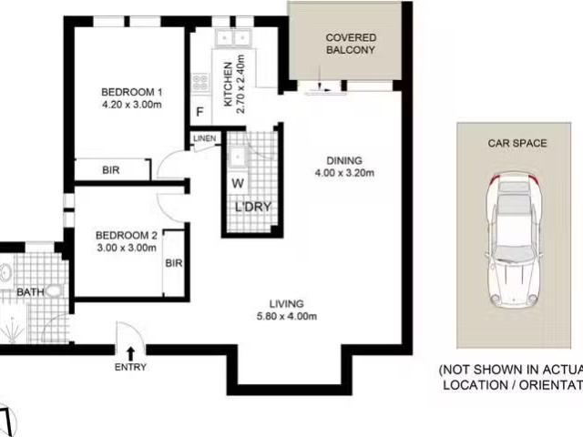 House for rent in Sydney, New South Wales