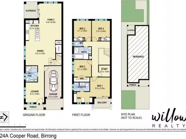 House for rent in Sydney, New South Wales