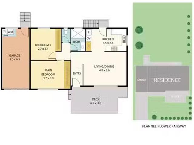 House for rent in Shoal Bay, New South Wales