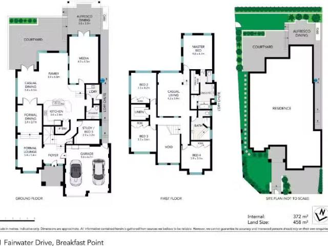 House for rent in Sydney, New South Wales