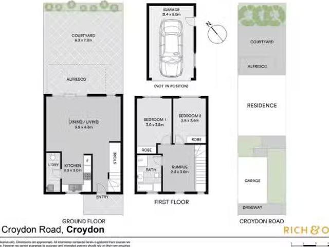 Condo for rent in Sydney, New South Wales