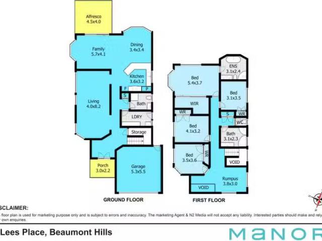 House for rent in Sydney, New South Wales