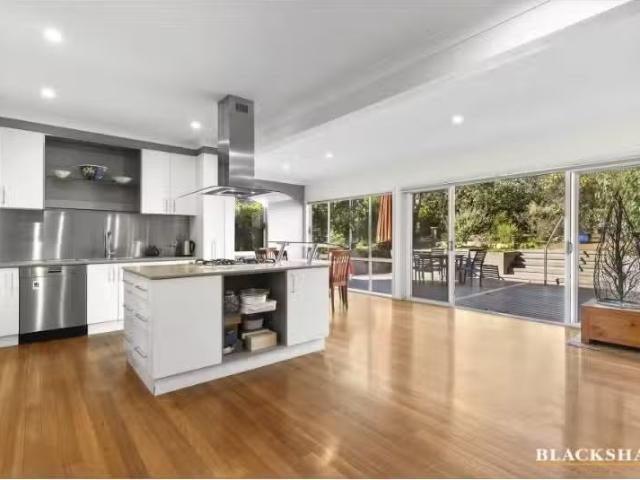 House for rent in Canberra, Australian Capital Territory