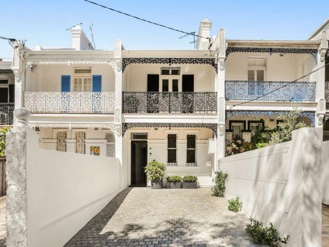 Land for rent in Sydney, New South Wales