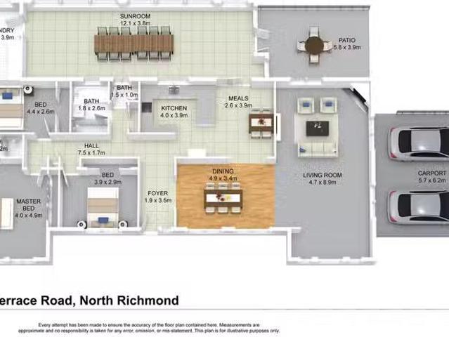 House for rent in Sydney, New South Wales