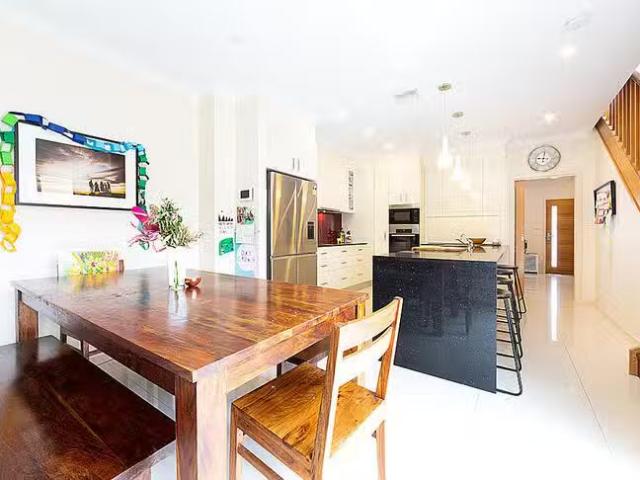 House for rent in Aranda, Australian Capital Territory
