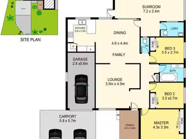 House for rent in Sydney, New South Wales