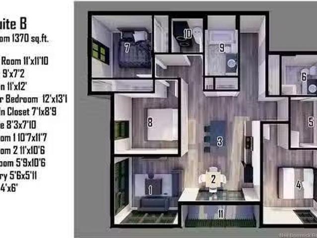 Apartment for rent in City Of Saint John, New Brunswick