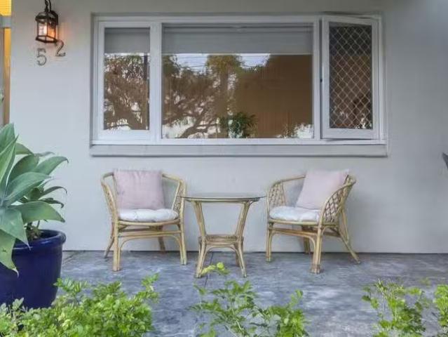 House for rent in Leederville, Western Australia