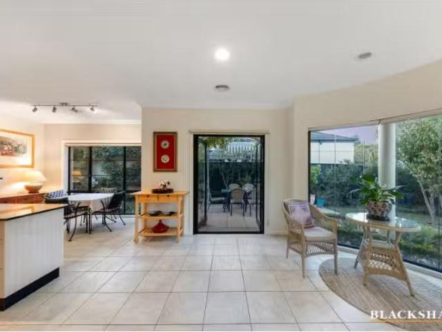 Condo for rent in Narrabundah, Australian Capital Territory