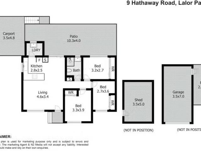 House for rent in Sydney, New South Wales