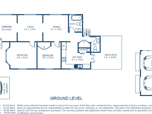 House for rent in Toowoomba, Queensland