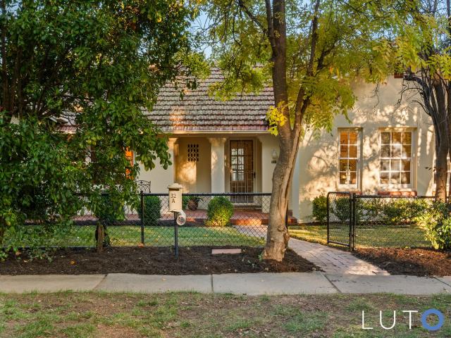 House for rent in Reid, Canberra