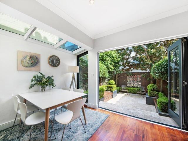 Land for rent in Sydney, New South Wales