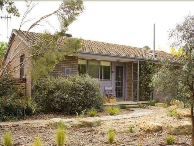 Property for rent in Dickson, Australian Capital Territory
