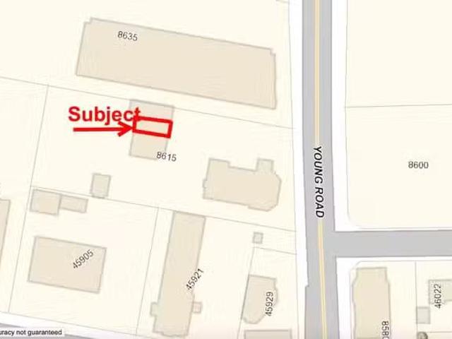 House for rent in Chilliwack, British Columbia