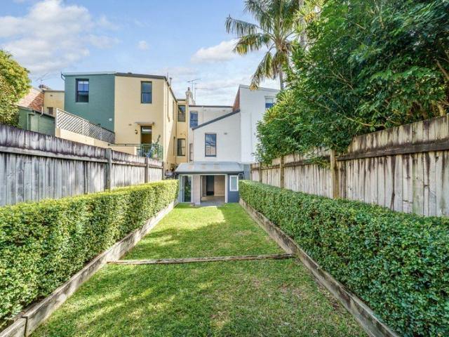Land for rent in Sydney, New South Wales